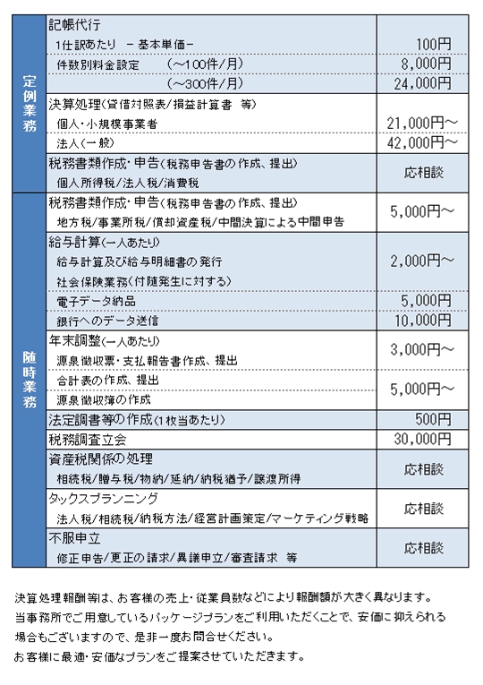 税務会計 料金案内.gif